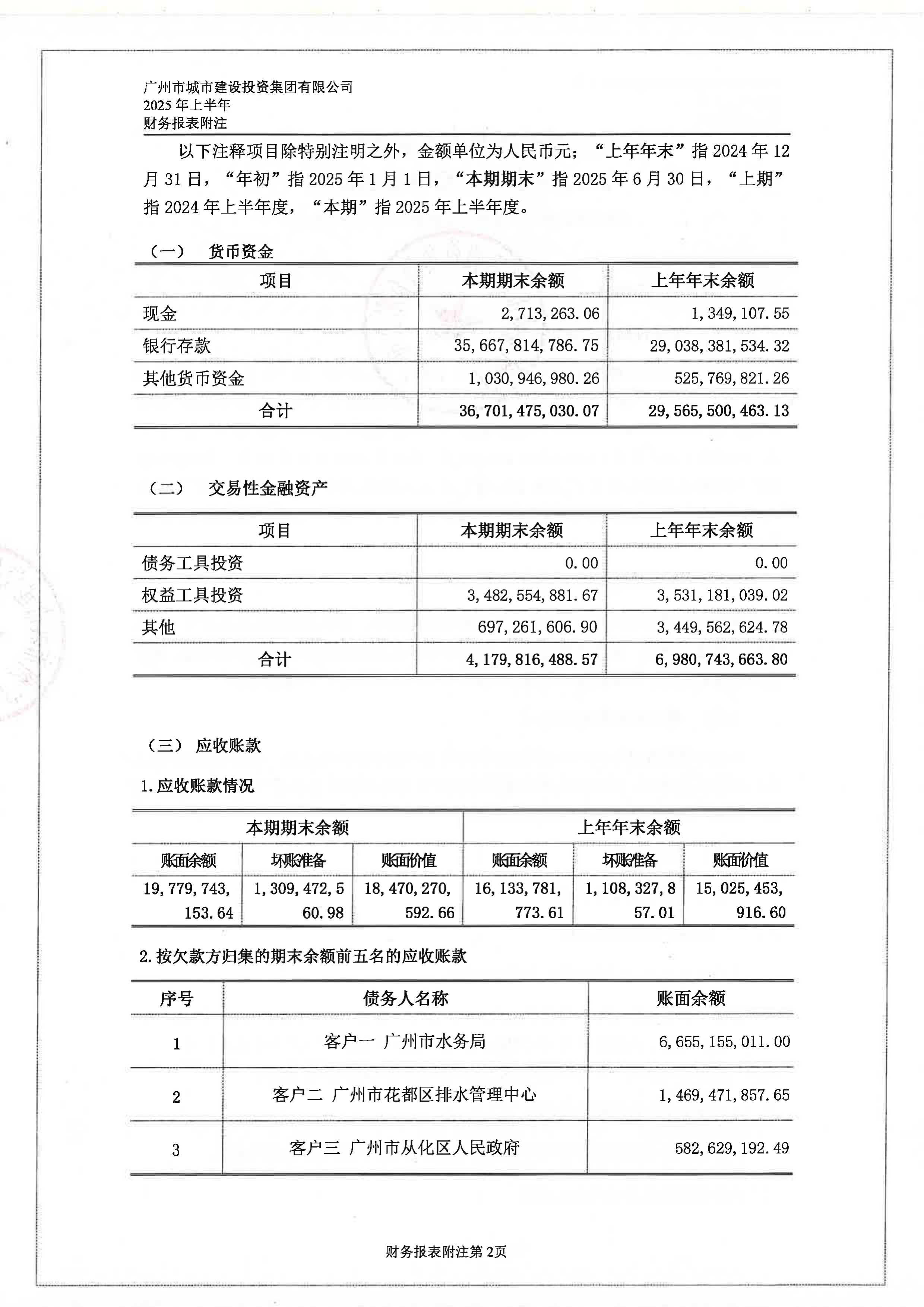 隆基绿能2025年预亏逾60亿元 存续债94亿元 | 债市财报观察