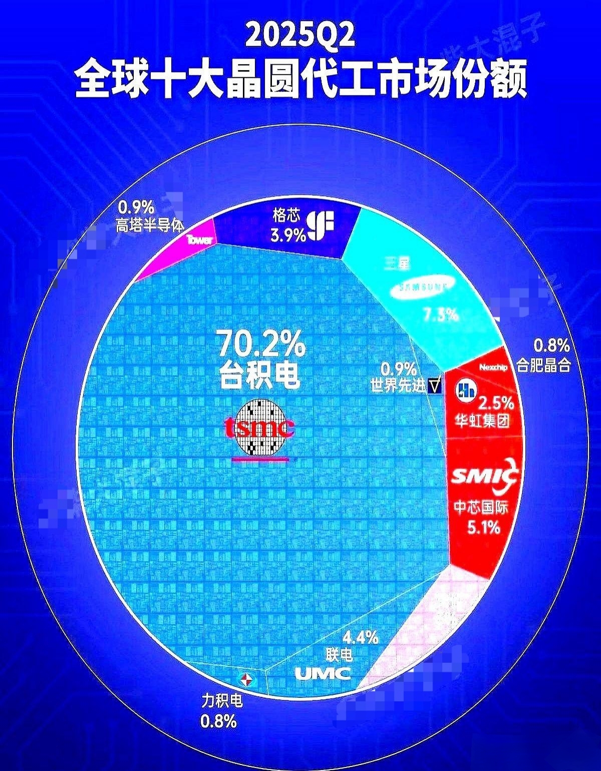 公告精选：易点天下股票明起复牌；中微半导近日将推出首款非易失性存储器芯片