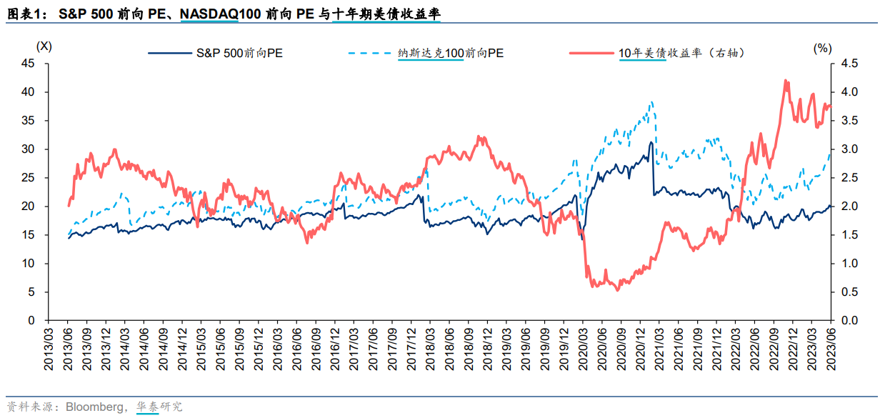 【财经分析】定向滴灌释信号 债市短期博弈升温