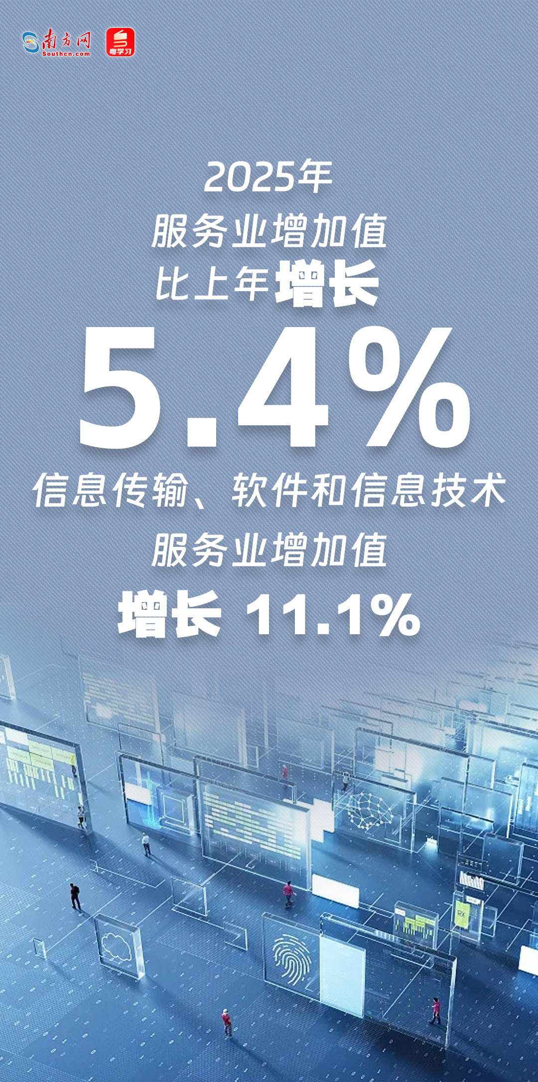 2025年GDP收官5%，2026年如何“开门红”？