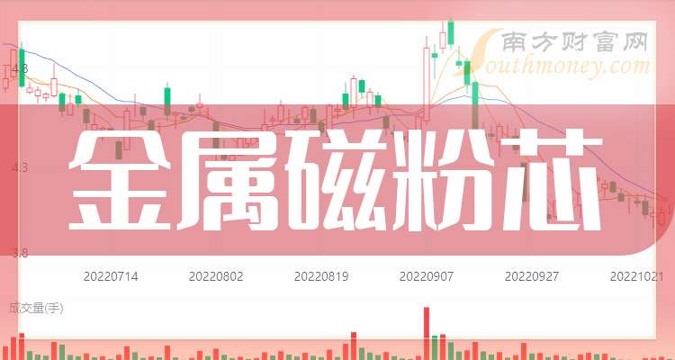 大龙地产：预计2025年净利润亏损2.3亿元―2.8亿元