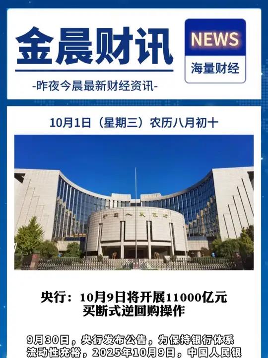 债市早参1月20日|交易商协会通报银行间债券市场违规行为，覆盖五大重点领域；万科又被执行10.9亿元