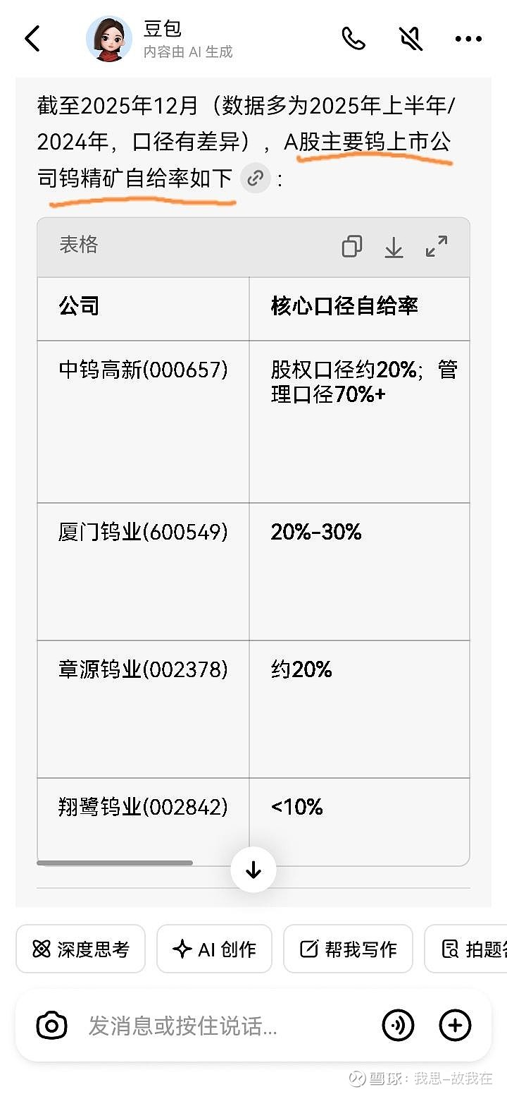 翔鹭钨业：预计2025年净利扭亏为盈，钨金属原料价格全年持续上涨