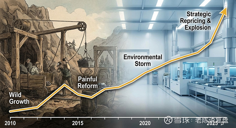 翔鹭钨业：预计2025年净利扭亏为盈，钨金属原料价格全年持续上涨