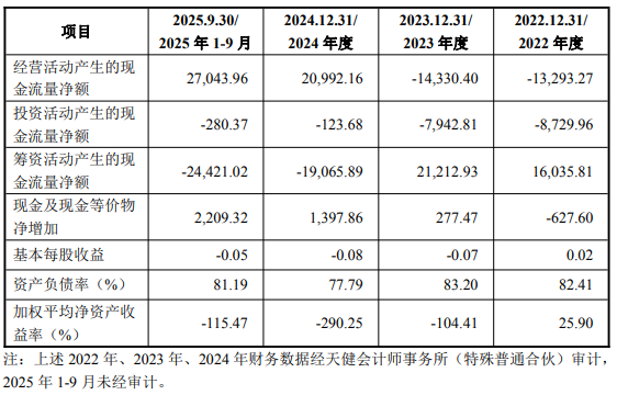 盈方微：拟取得上海肖克利和富士德中国100%股份 股票明起复牌
