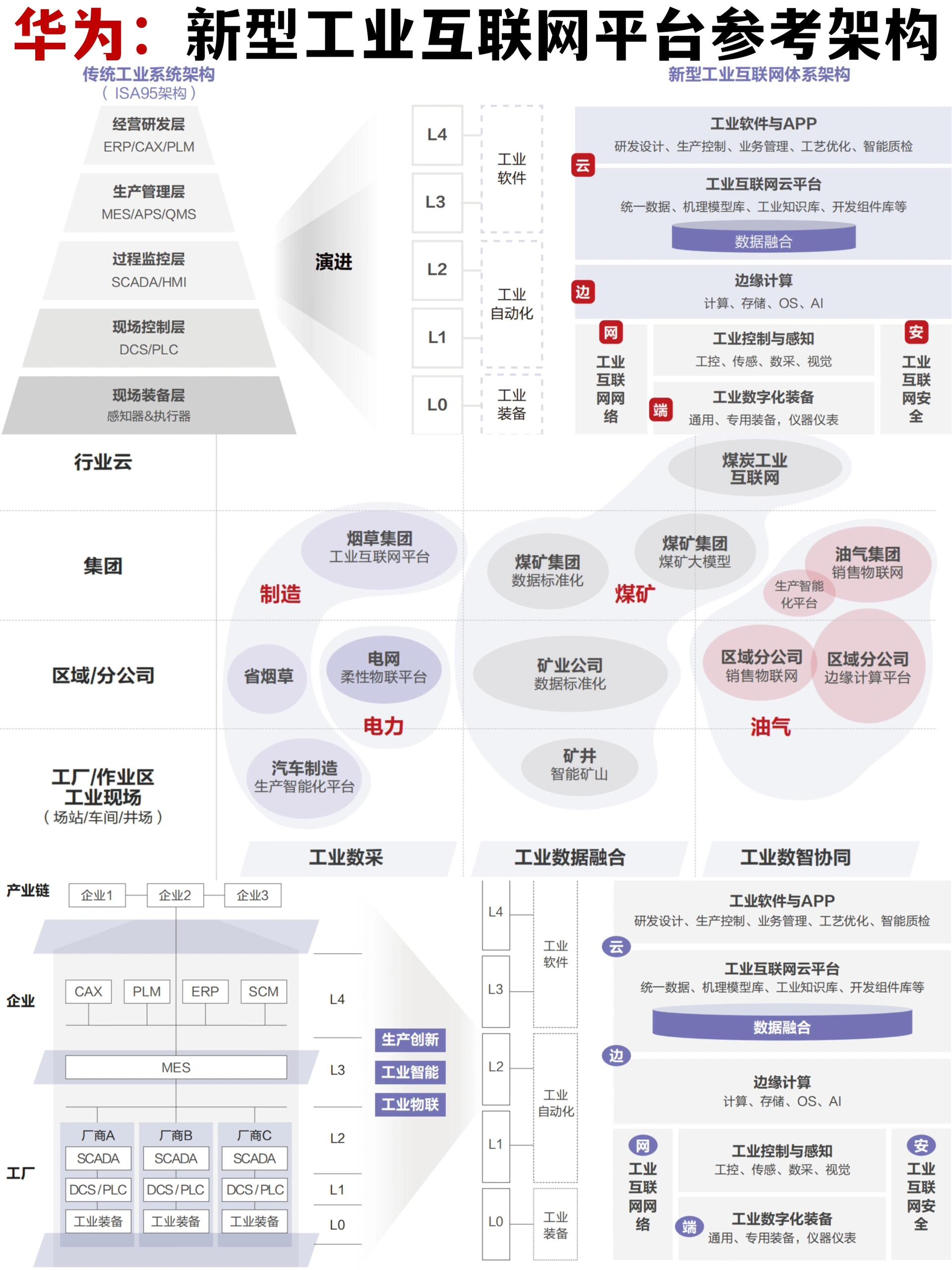跨维智能开源具身智能工具链 构建永不停歇的“在线数据流”