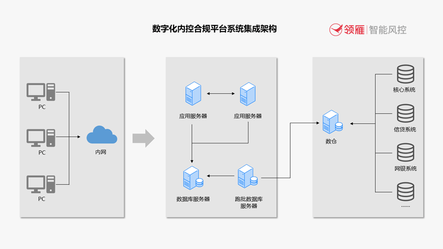 粤开证券迎新管理层，去年上半年自营业务疲弱，合规风控承压待解