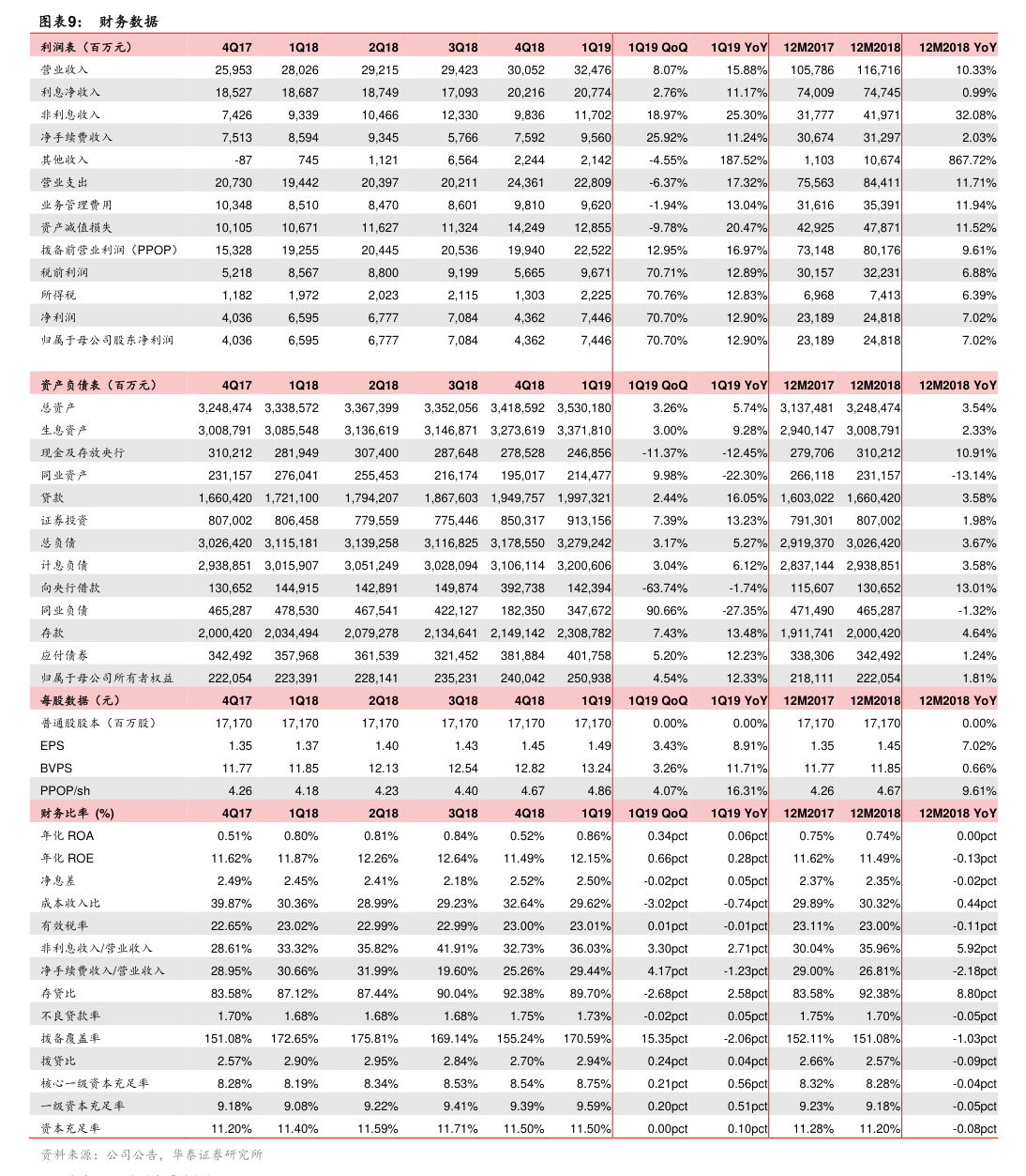 古汉医药江�Q：2026年目标实现超30个品种恢复生产 打好发展基础
