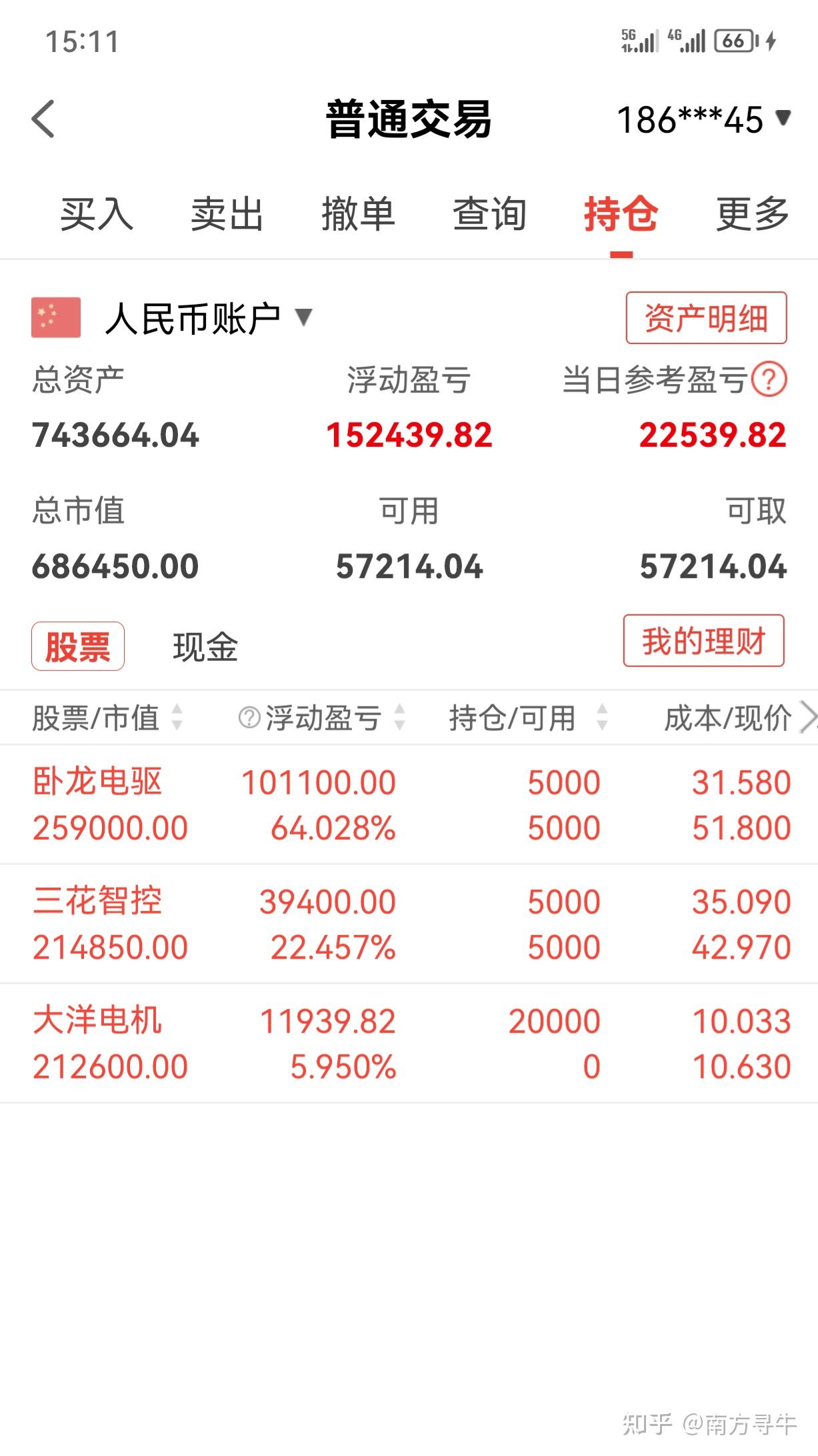 东北证券2025年净利润预计增长69.06%