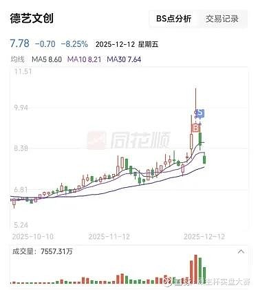 南方基金企业年金历史业绩与风险回撤深度剖析（2026版）