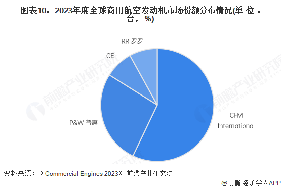 航发动力成交额创2024年11月7日以来新高