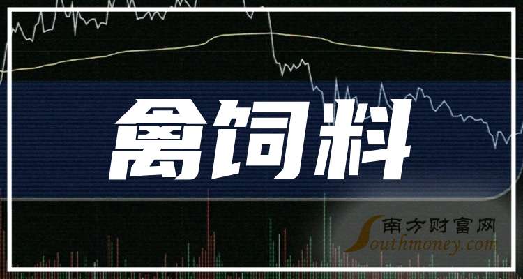菜百股份涨3.57%，股价创历史新高