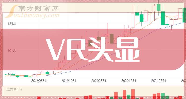 菜百股份涨3.57%，股价创历史新高