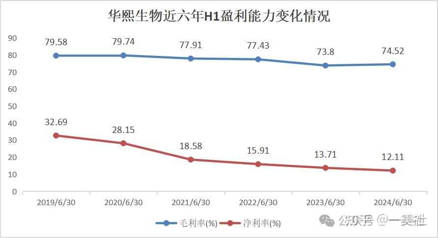 江苏国信营收持续承压，信托子公司去年业绩双降，35亿元债权追索路漫长