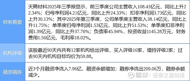 天赐材料披露2笔对外担保，被担保公司2家