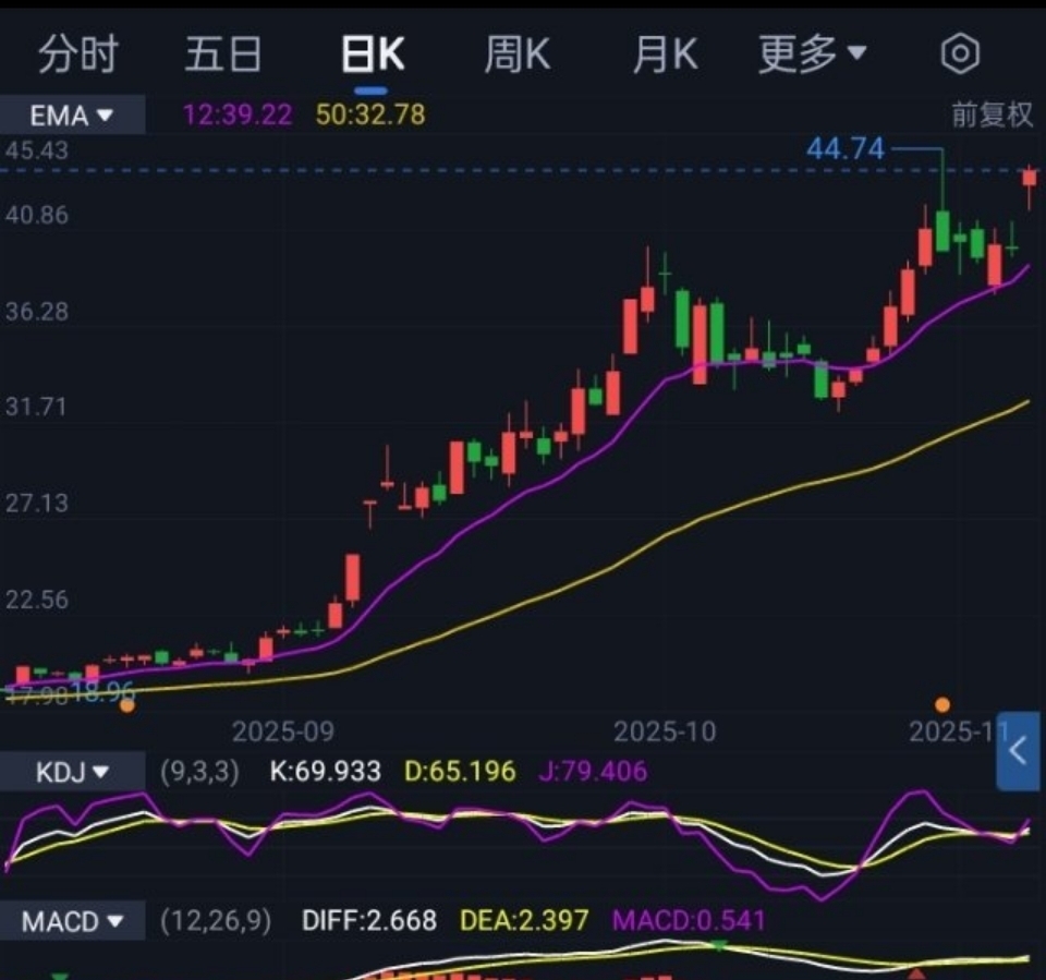 天赐材料披露2笔对外担保，被担保公司2家