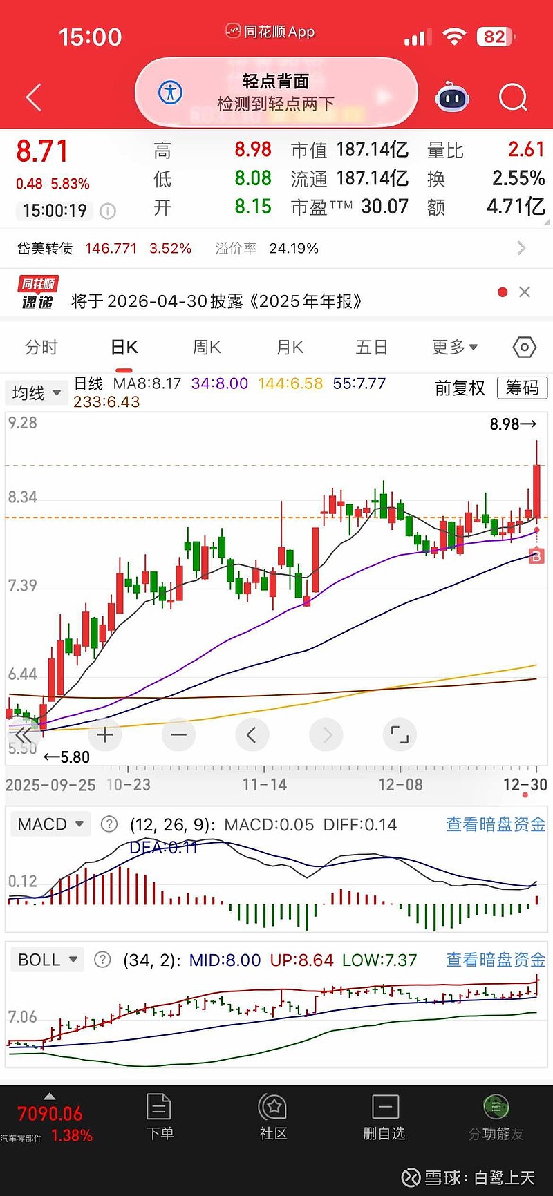 岱美股份盘中创历史新高