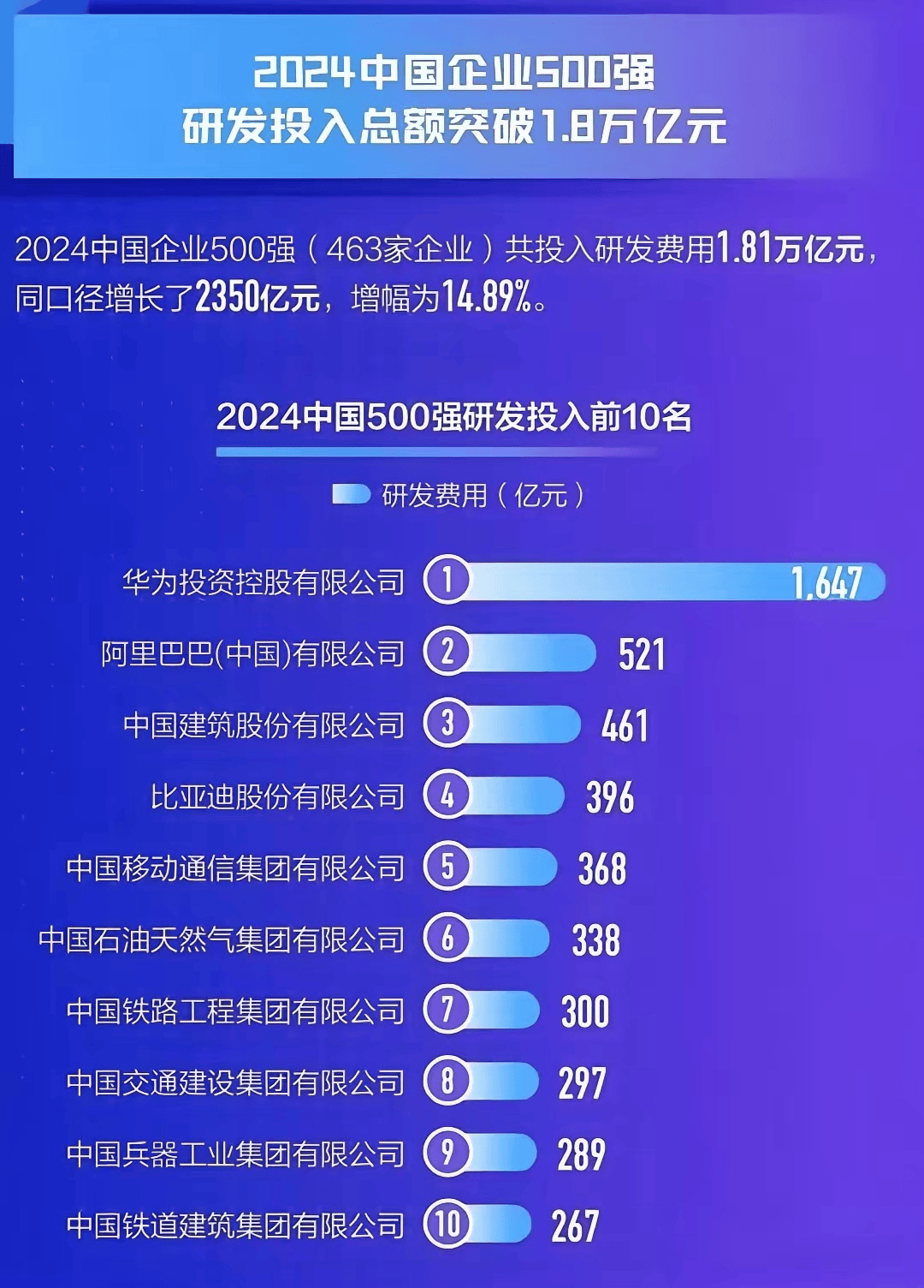 186家公司2025年业绩预增