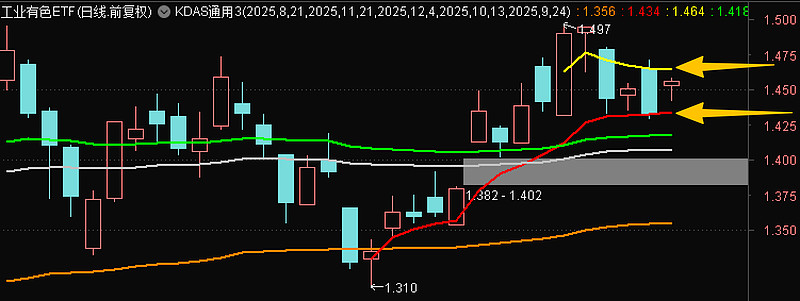 南京高科：公司发起设立的投资基金未投资微纳星空