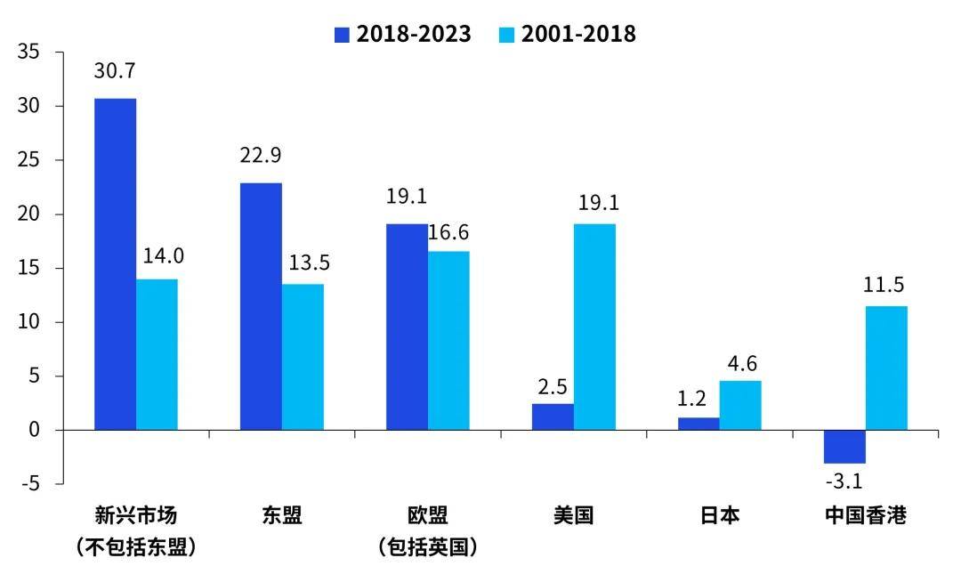 2025年工业和信息化领域对经济增长贡献超四成 “压舱石”作用凸显 工业经济锻造发展新动能