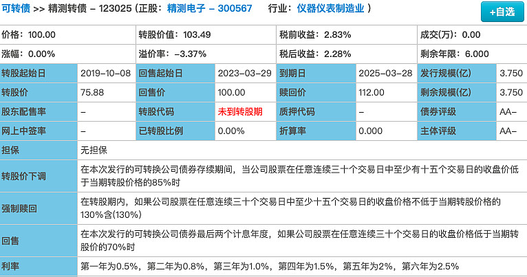 鸿路钢构：可转债转股价格下修将综合评估，暂无明确提价计划