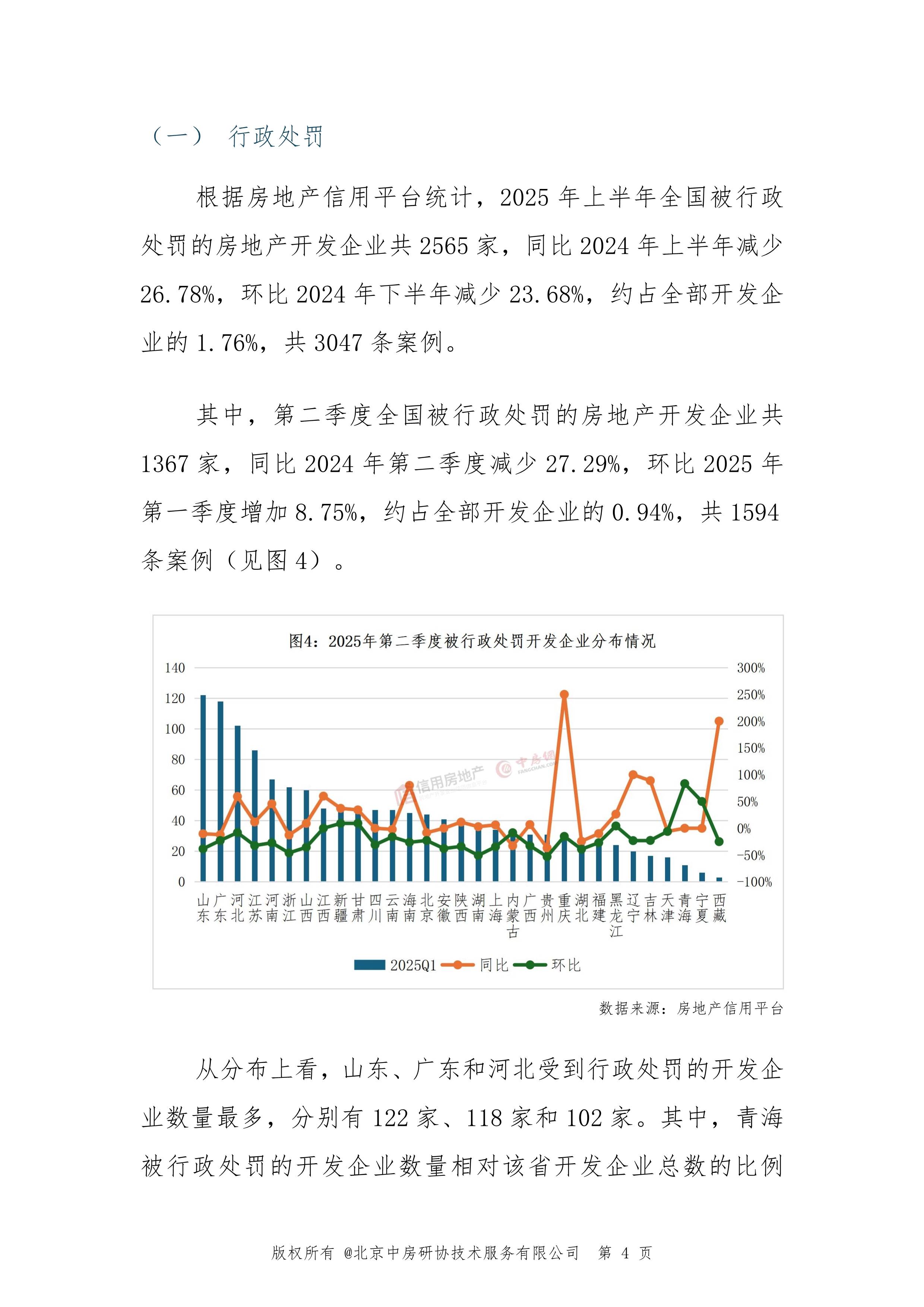 盘点2025年房地产市场：企稳分化中的结构亮点