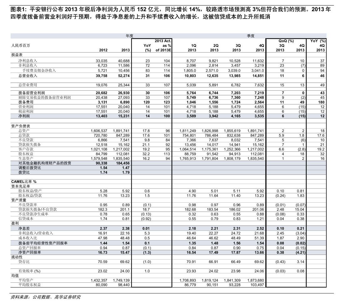 爱克股份：截至2026年1月20日股东总户数为13,434户