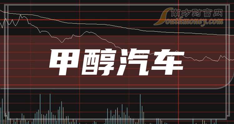 兴化股份：2025年采取减亏增效措施