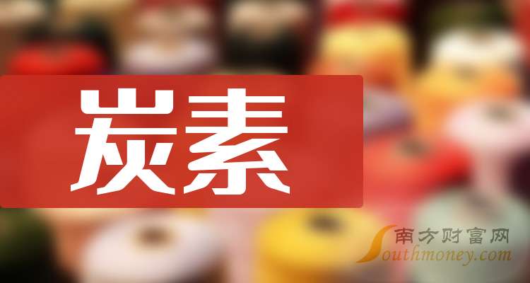 开开实业：2025年净利润同比预减63.14%左右