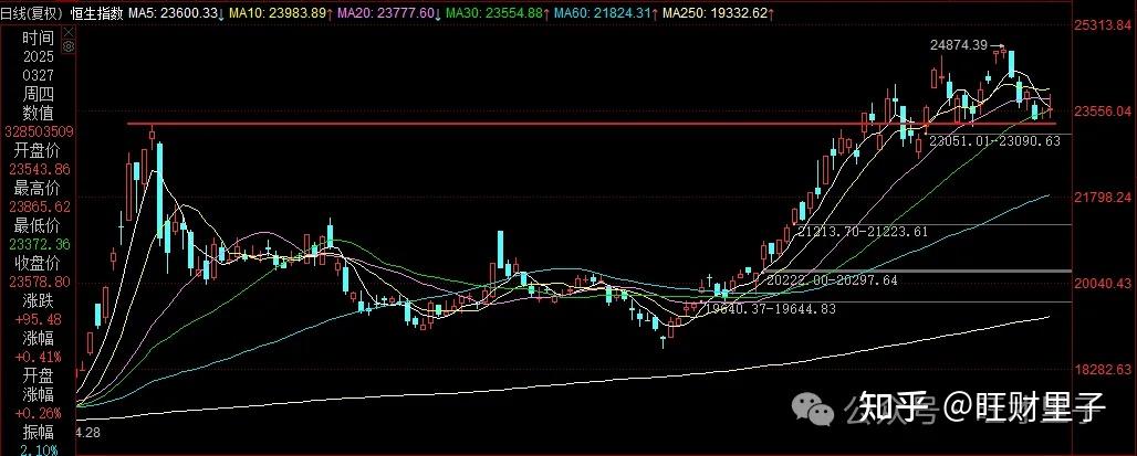 中证转债指数收涨1.28%
