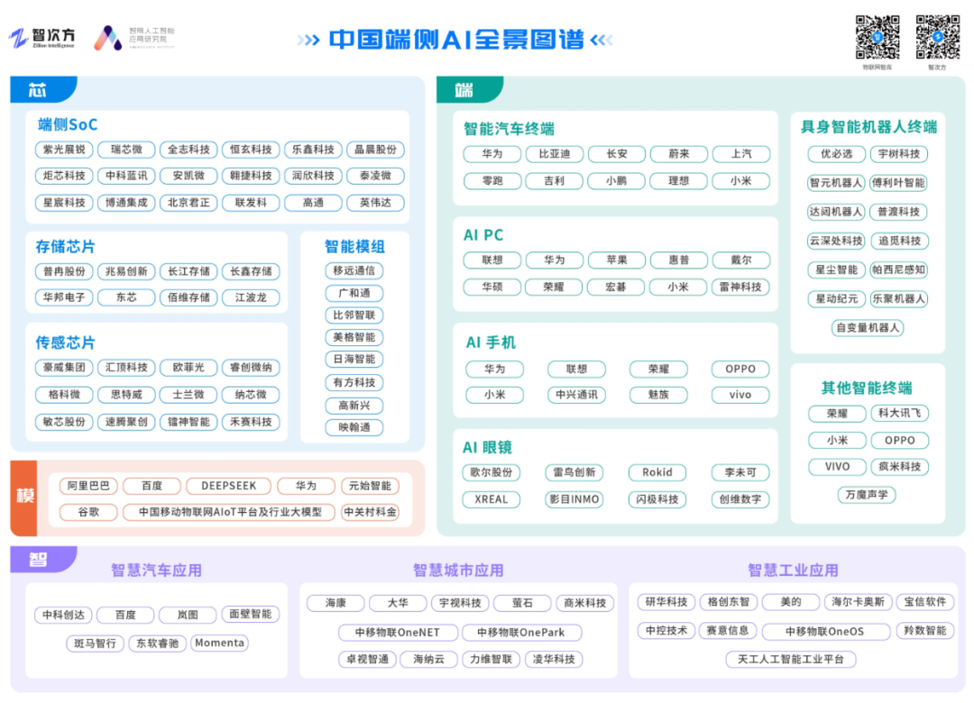 越南瓯雒人工智能联盟拟设奖项表彰本土AI产品