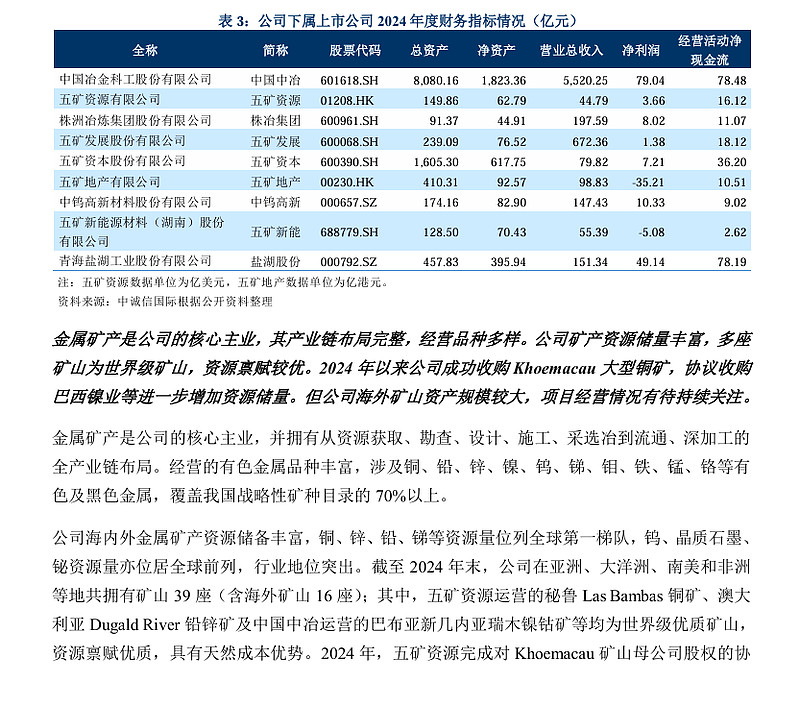中国中冶(601618.SH)：2025年新签合同额11136.0亿元，同比降低10.8%