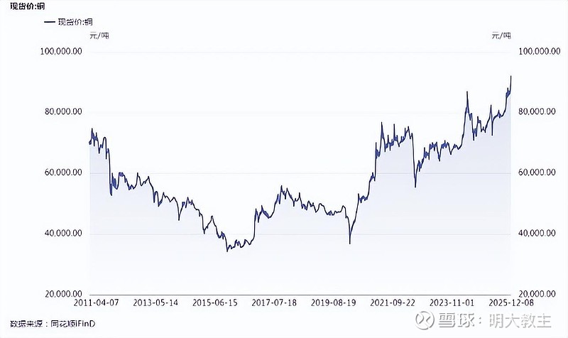 中国中冶(601618.SH)：2025年新签合同额11136.0亿元，同比降低10.8%