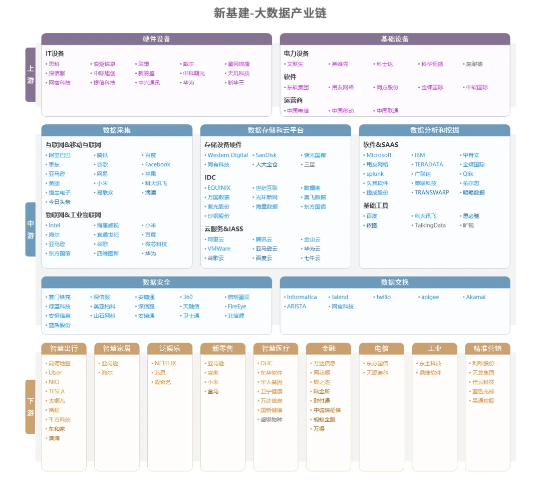 汇创达：子公司引入战略股东华曙高科和春草科技 构建覆盖全产业链3D打印解决方案能力
