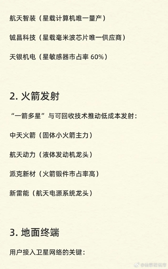 《凉山州支持商业航天产业集聚发展专项政策（试行）》印发