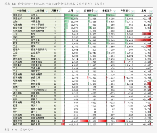 海新能科最新股东户数环比下降8.29% 筹码趋向集中