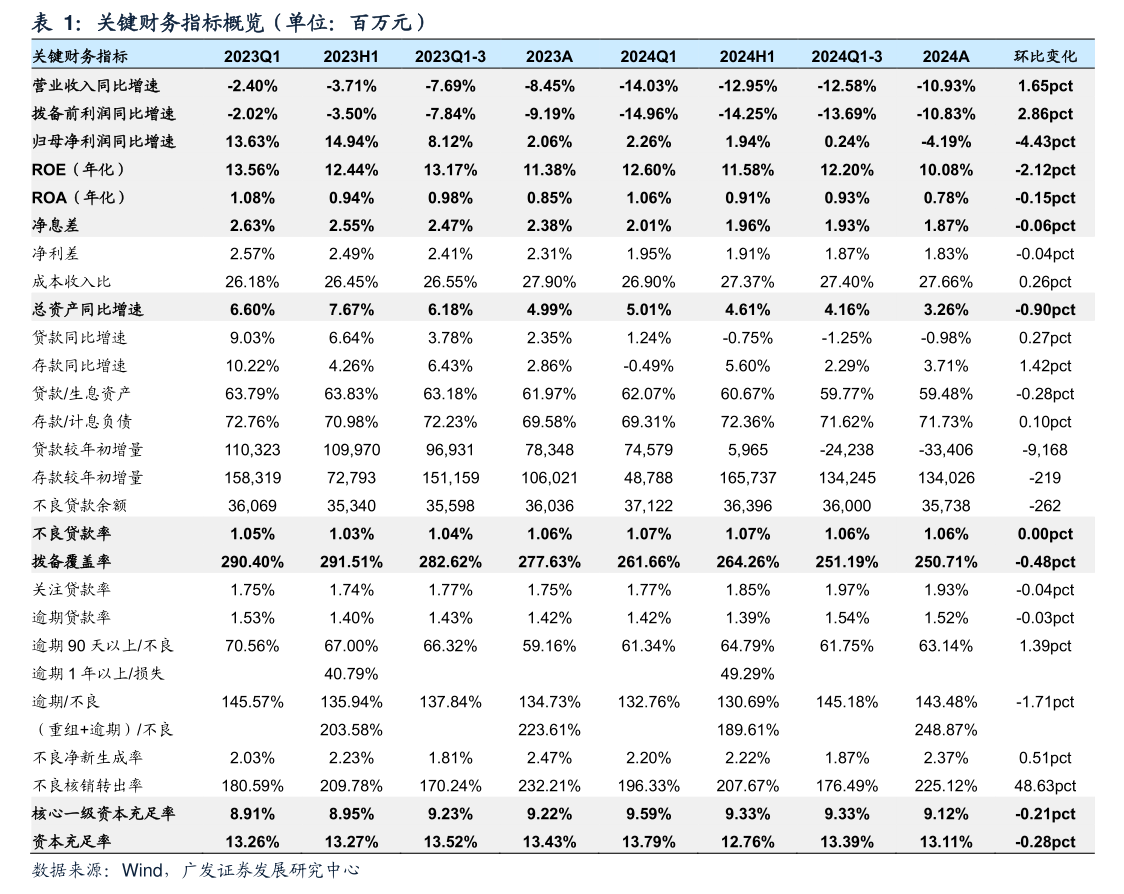 千方科技：截止至2026年1月20日，公司股东户数86,014户