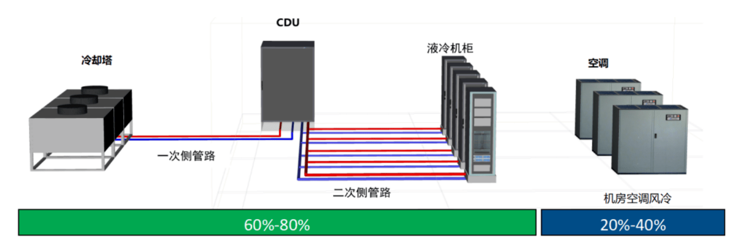 中兴通讯获得发明专利授权：“用于交换侧链路通信的信息的方法和系统”
