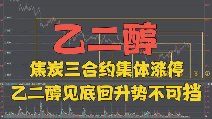 国内商品期货多数收涨 BR橡胶、乙二醇涨停