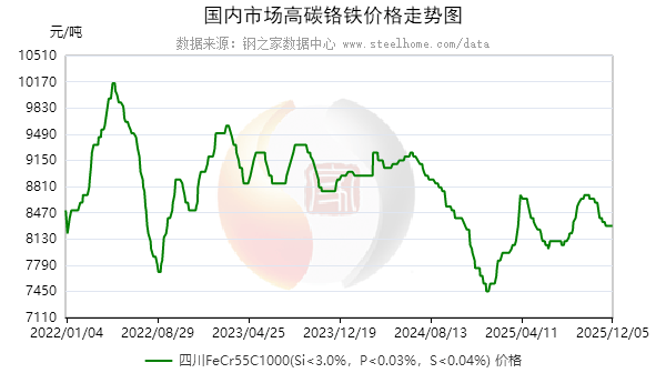 国内商品期货多数收涨 BR橡胶、乙二醇涨停