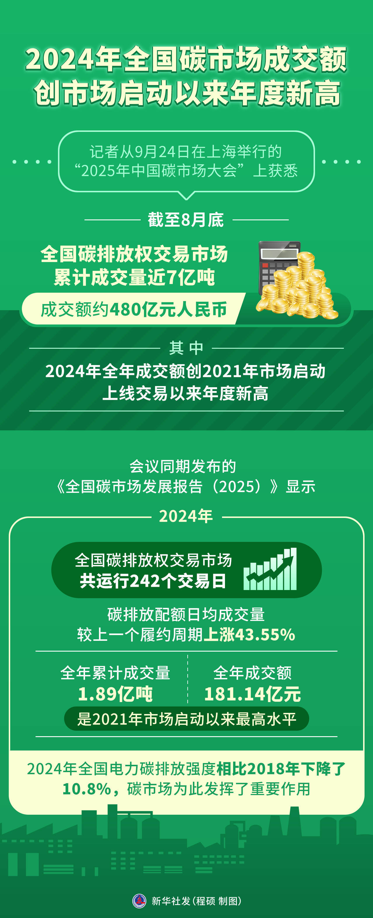 商务部：2025年我国批发和零售业增加值14.6万亿元