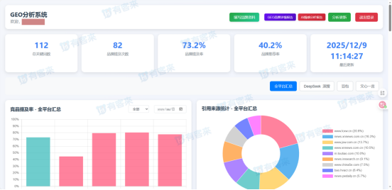 中银基金：有序推进存量产品基准优化