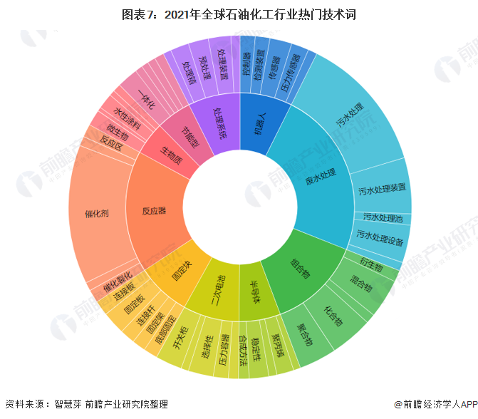 中国石油获得发明专利授权：“页岩油水平井体积压裂分段产能预测方法”