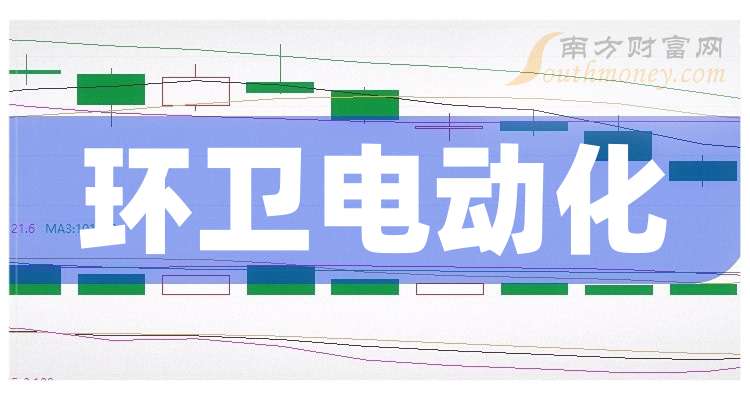 昊志机电：2025年净利同比预增54.4%―99.03%