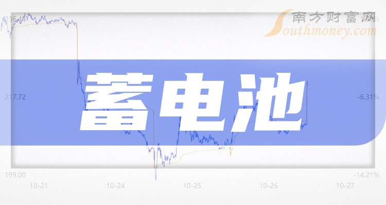 杭州银行业绩快报：2025年净利润190.3亿元 同比增长12.05%