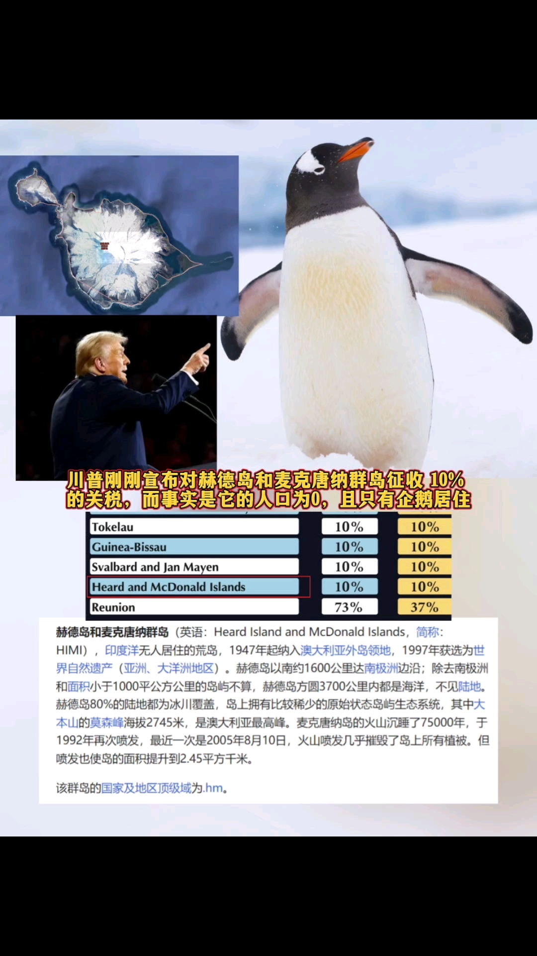 白宫发布新AI图片：特朗普领着企鹅