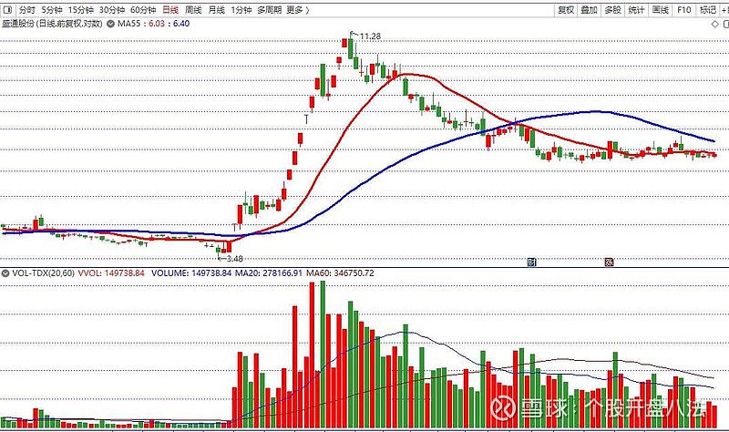 宇晶股份连收3个涨停板