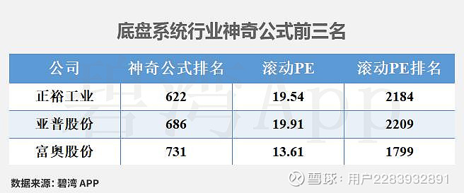 主力渠道失速，海外业务难扛旗，志邦家居预计2025年扣非净利润降超五成