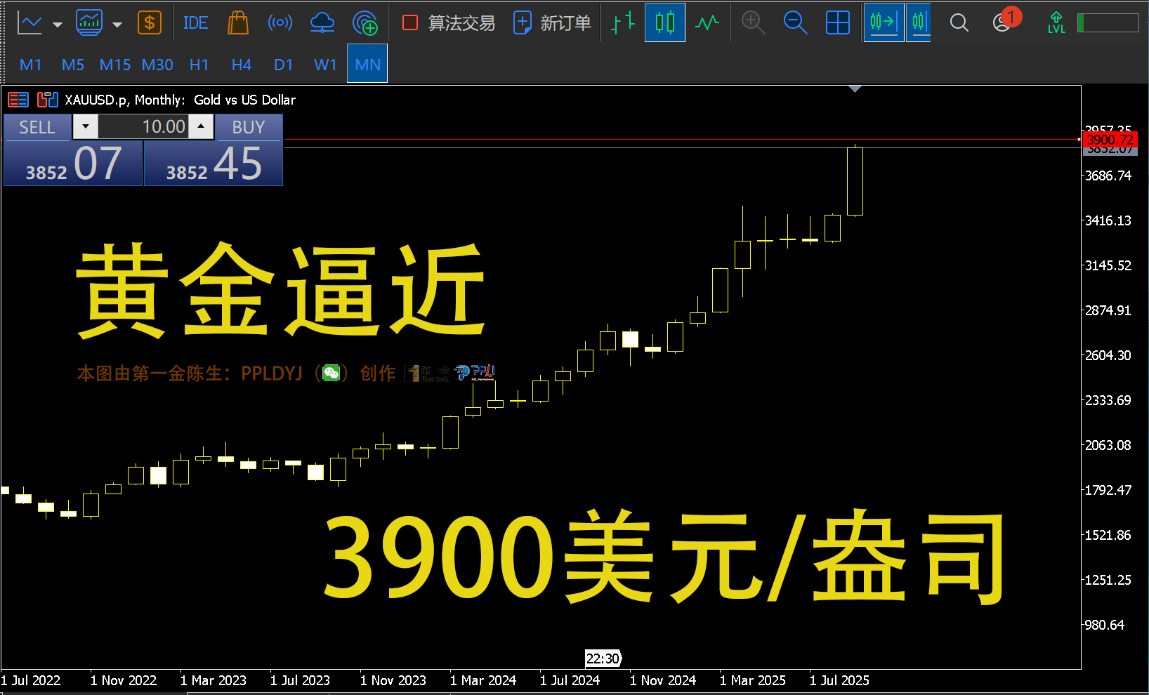 【首席观察】黄金强势涨破5000美元背后的新制度