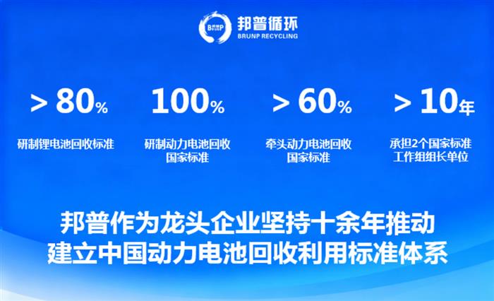 【企业动态】宁德时代新增1件法院诉讼，案由为竞业限制纠纷